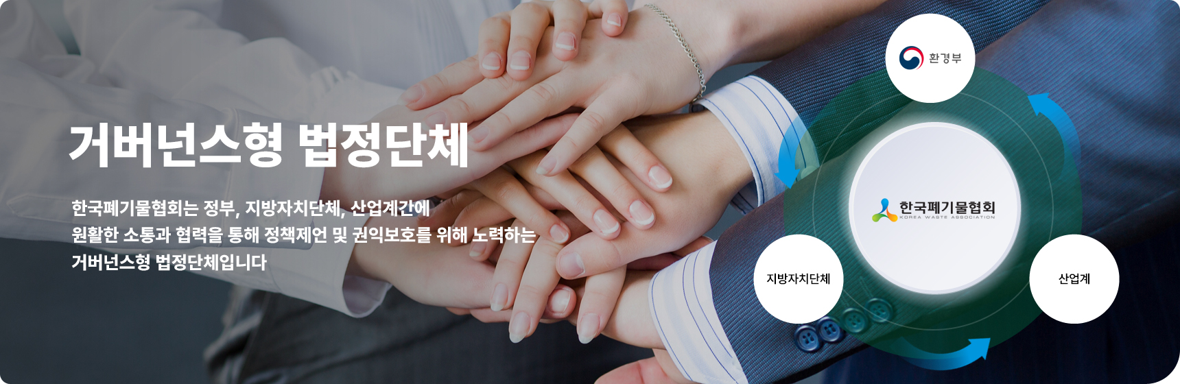 거버넌스형 법정단체 한국폐기물협회는 정부, 지방자치단체, 산업계간에  원활한 소통과 협력을 통해 정책제언 및 권익보호를 위해 노력하는 거버넌스형 법정단체입니다